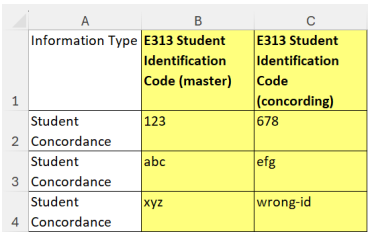 Screenshot of the concordance template file showing the two student identification code